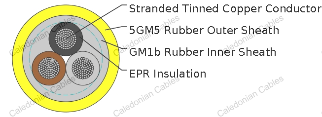 NSSHOEU/NTSWOEU Submersible Cable Up To 6kv